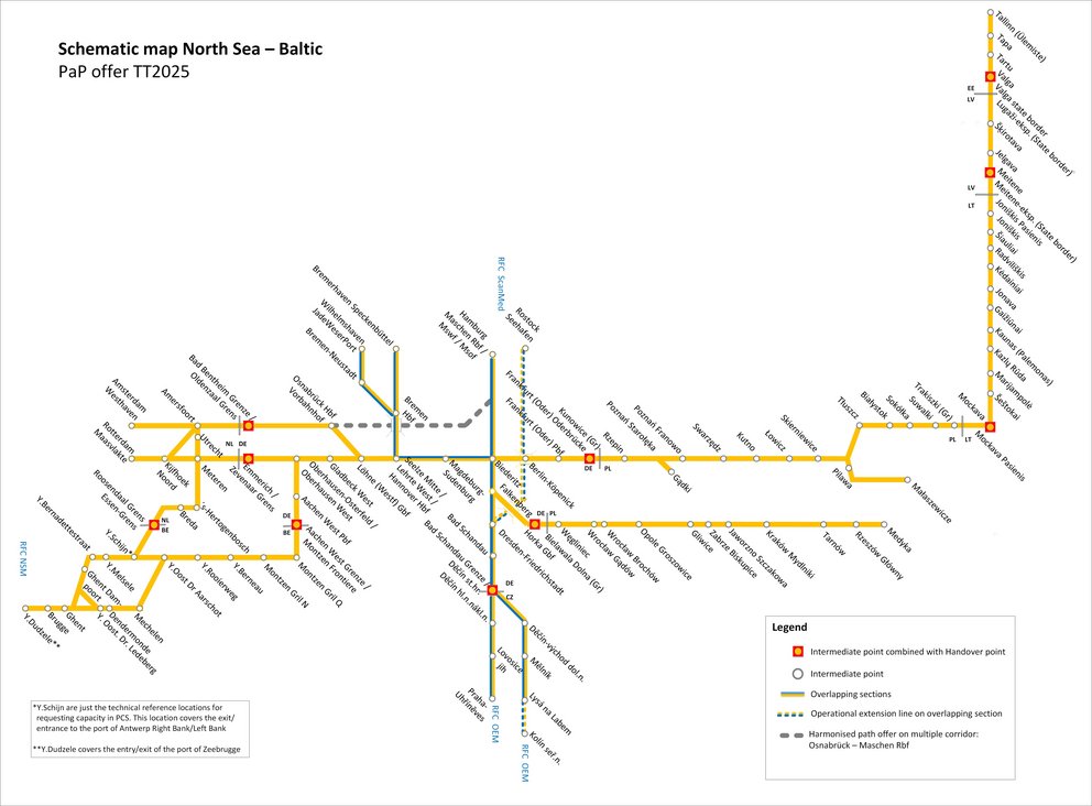 Schematic map RFC8